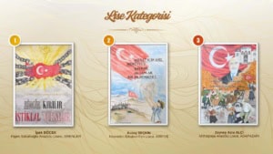 Sakarya’da Liseler Arası Cümle ve Afiş Yarışmasında Dereceye Giren Öğrenciler Açıklandı