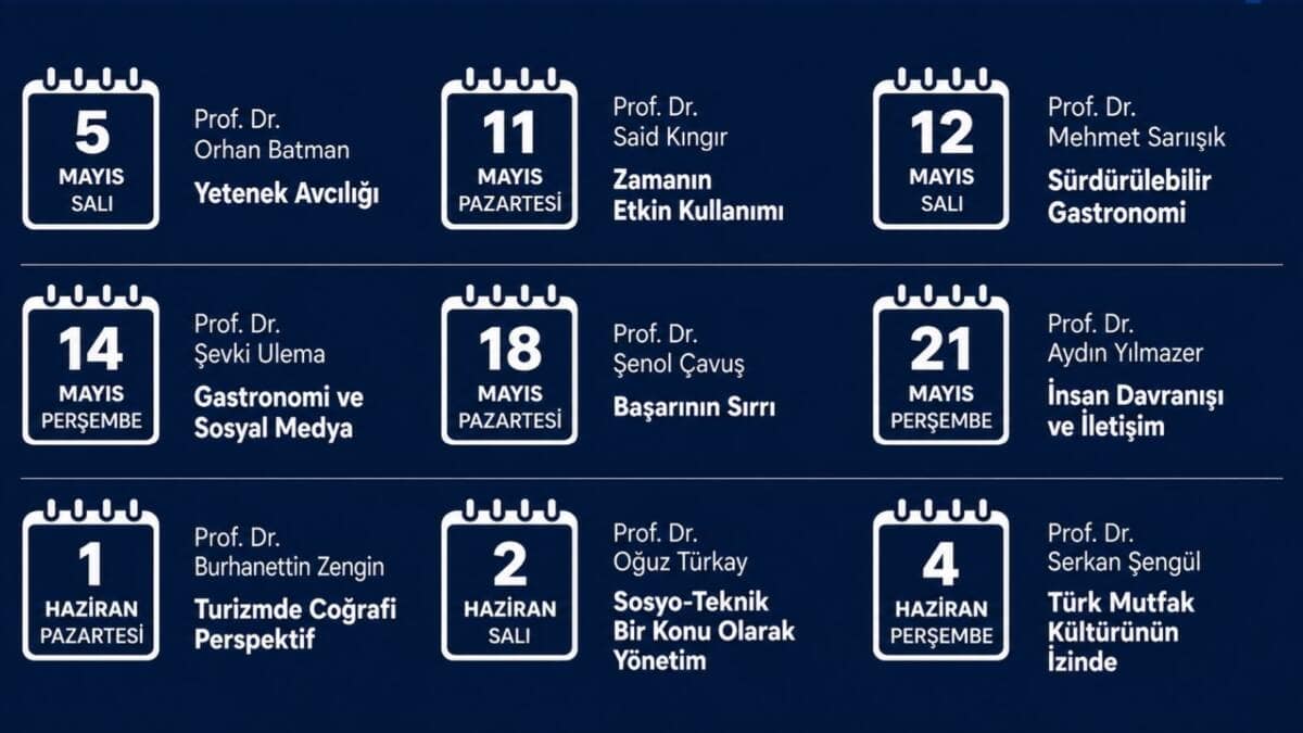 SUBÜ Turizm Fakültesi'nden Sakarya Halkına Açık Bilim Kafe Eğitimleri Başlatılıyor