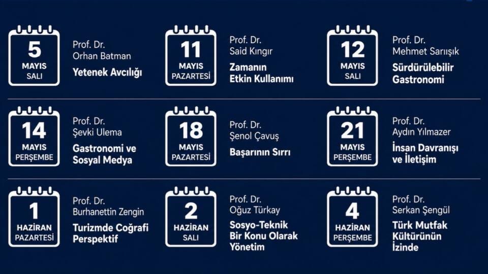 SUBÜ Turizm Fakültesi'nden Sakarya Halkına Açık Bilim Kafe Eğitimleri Başlatılıyor